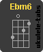 Chwyt ukulele : Ebm6