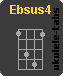 Accordo di ukulele : Ebsus4