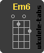 Ukulele chord : Em6