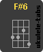 F#6 Accordo di ukulele