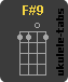 F#9 Accordo di ukulele