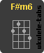 F#m6 Acorde de ukulele
