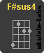 F#sus4 Chwyt ukulele