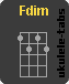 Ukulele chord : Fdim