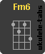 Acorde de ukulele : Fm6