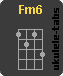 Ukulele chord : Fm6