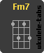 Accordo di ukulele : Fm7