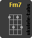 Ukulele chord : Fm7