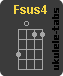 Ukulelengriffe : Fsus4