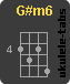 G#m6