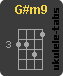 G#m9