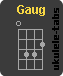 Ukulelengriffe : Gaug