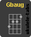 Chwyt ukulele : Gbaug