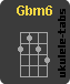 Ukulele chord : Gbm6