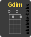 Ukulele chord : Gdim