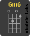 Ukulele chord : Gm6
