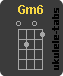 Ukulelengriffe : Gm6