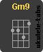 Ukulele chord : Gm9