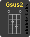 Ukulelengriffe : Gsus2