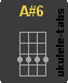 A#6 Acorde de ukulele