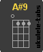 A#9 Ukulele chord