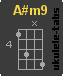 A#m9