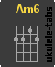 Chwyt ukulele : Am6