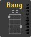 Ukulele chord : Baug