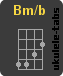 BM/B Acorde de ukulele