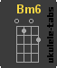 Ukulele chord : Bm6