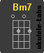 Ukulele chord : Bm7