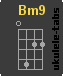 Ukulele chord : Bm9