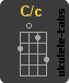 C/C Acorde de ukulele