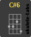 C#6 Accordo di ukulele