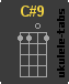 C#9 Ukulele chord