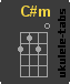 C#m Acorde de ukulele