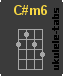 C#m6 Chwyt ukulele