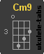 Ukulele chord : Cm9