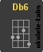 Ukulele chord : Db6