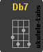 Ukulele chord : Db7