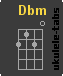 Accordo di ukulele : Dbm