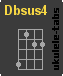 Ukulelengriffe : Dbsus4