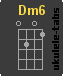 Ukulele chord : Dm6