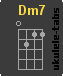 Ukulele chord : Dm7