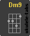 Acorde de ukulele : Dm9