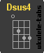 Ukulele chord : Dsus4