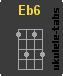 Acorde de ukulele : Eb6