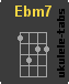 Acorde de ukulele : Ebm7