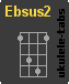 Accordo di ukulele : Ebsus2