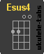 Ukulele chord : Esus4